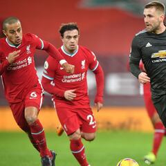 Luke Shaw, intocable