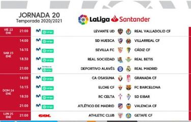 LaLiga da a conocer los horarios de la jornada 19ª y 20ª