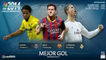 Messi, Cristiano y Giovani, nominados al mejor gol