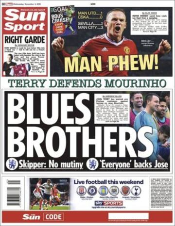 Portadas de la prensa mundial