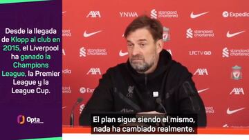 Klopp, sobre su salida en 2024: "El plan sigue siendo el mismo"