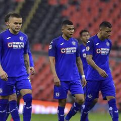 Cruz Azul confirma un caso más de Coronavirus en su plantel
