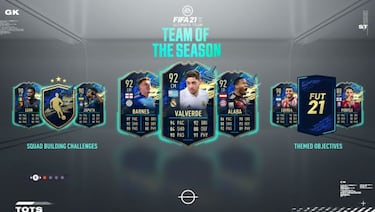 FIFA 21: EA niega estar forzando a los jugadores a gastar dinero en sus juegos