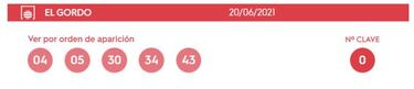 Gordo de la Primitiva: comprobar los resultados del sorteo de hoy, domingo 20 de junio