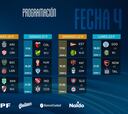 Copa de la Liga Profesional: fecha 4, fechas y horarios