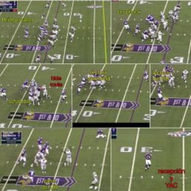 Detalles clave de la NFC Norte en la semana 2 de preseason