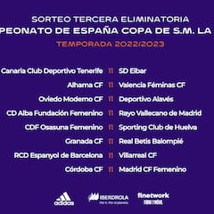 Los equipos de Liga F se estrenarán en la Copa de la Reina