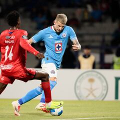 Posible alineación de Cruz Azul en la Concachampions