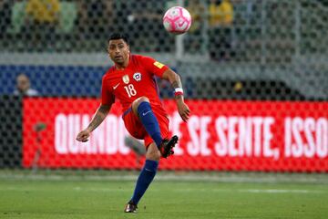 22°. Gonzalo Jara (32 años, vigente) ha disputado 110 partidos por Chile.