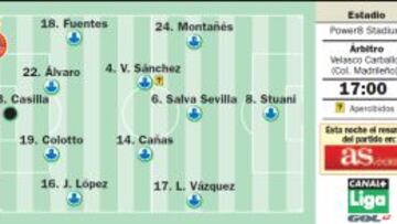 Sergio recibe al Depor con morriña y sin su capitán