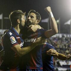 Levante - Betis: resumen, goles y resultado de LaLiga Santander