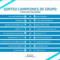 Playoff de ascenso en Tercera División: partidos, horarios y TV