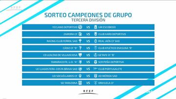 Playoff de ascenso en Tercera División: partidos y horarios