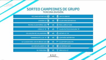 Playoff de ascenso en Tercera Divisi&oacute;n: partidos y horarios