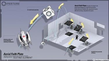 Portal 2, Impresiones