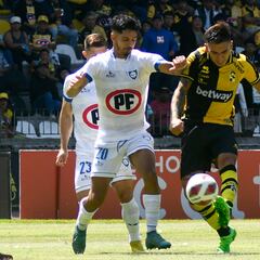 Tabla de posiciones Campeonato Nacional 2023 actualizada hoy, 20 de febrero: fecha 5, fútbol chileno