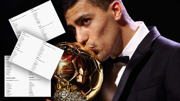 ¿A quién votó cada periodista para el Balón de Oro 2024?