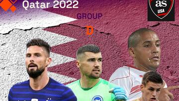 Group D, Qatar2022