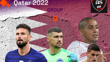 Who are the most important players in Group D at the Qatar World Cup 2022?