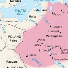 ¿Qué es el Rus de Kiev y cuál es su significado para Ucrania, Rusia y Bielorrusia?
