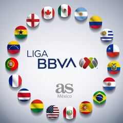 La Liga de las Naciones Unidas