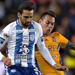 Tigres vs Pachuca: horario, TV y dónde ver en vivo online
