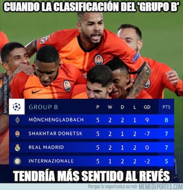 Los memes más divertidos de la jornada europea