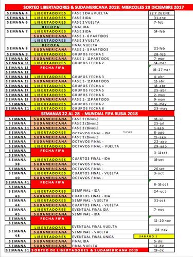 La Conmebol definió las fechas de las copas internacionales 2018