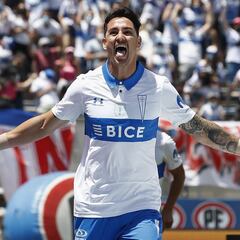 1x1 de la UC: Fernando Zampedri no defrauda en instancias clave