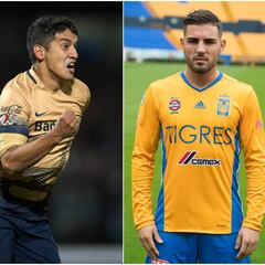 Futbolistas que no te acuerdas que pasaron por la Liga MX