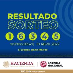 Resultados Lotería Tris Extra hoy: ganadores y números premiados | 10 de abril