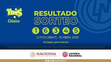 Resultados Lotería Tris Extra hoy: ganadores y números premiados | 10 de abril