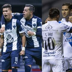 Las 5 mejores duplas goleadoras de lo que va del Guardianes 2021