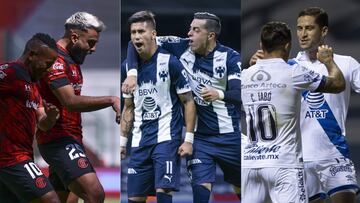 Las 5 mejores duplas goleadoras de lo que va del Guardianes 2021