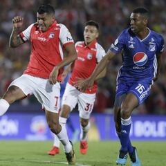 Millonarios - Santa Fe : Horario, TV y cómo ver online la Liga Águila