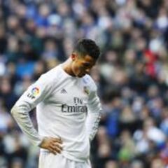 Cristiano se ha devaluado 10 millones esta temporada