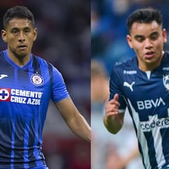Luis Romo y Charly Rodríguez cerca de cambiar de equipo