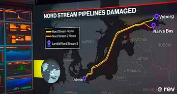 La rotura del Nord Stream se produjo en aguas de Dinamarca.