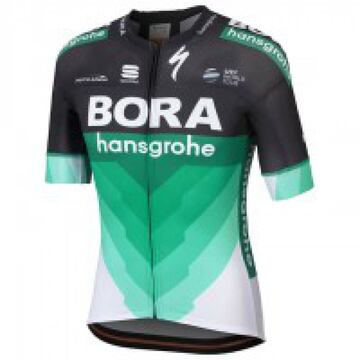 Todos los maillots de la Vuelta a España 2018