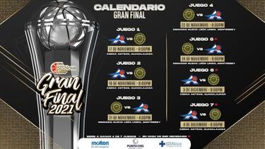 La LNBP confirma horarios de las Finales Astros vs. Fuerza Regia