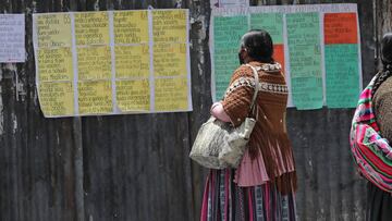 Mapa y cifras de casos de coronavirus por estados en Ecuador hoy, 5 de octubre