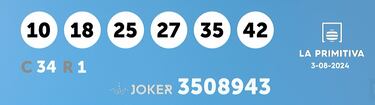 La Primitiva: comprobar los resultados del sorteo de hoy, sábado 3 de agosto