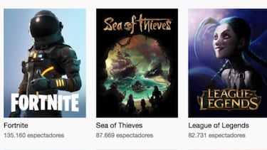 Sea of Thieves debuta superando a Fortnite y PUBG en Twitch