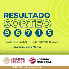 Resultados Lotería Tris Extra hoy: ganadores y números premiados | 14 de septiembre