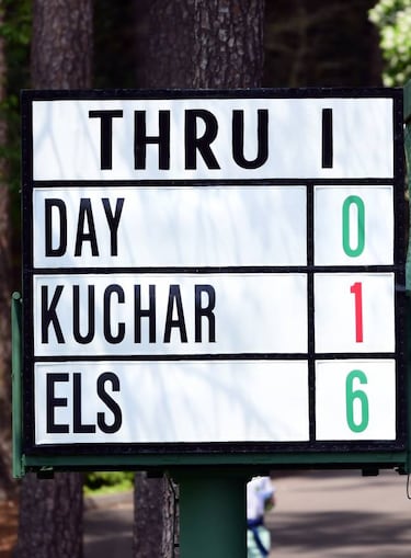 Ernie Els vows putting overhaul after Masters misses