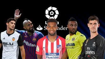 Los grandes fichajes de LaLiga