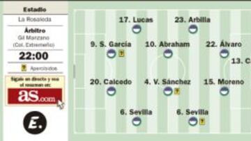 Permanencia y Copa del Rey