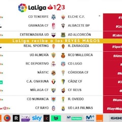 Ya se conocen los horarios de la jornada de Reyes en Segunda