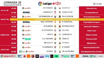 Horario jornada 20 de Segunda División.