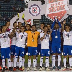Las mejores imágenes del Cruz Azul vs Porto